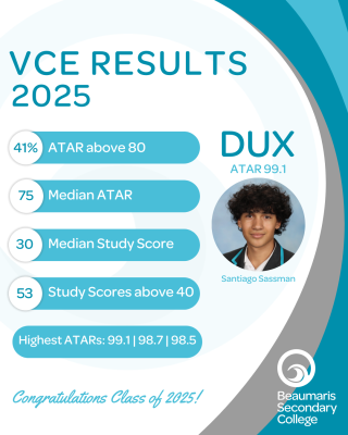 VCE Results 2025 - Our Strongest Outcomes Yet